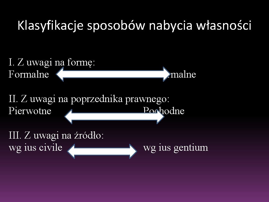 Klasyfikacje sposobów nabycia własności I. Z uwagi na formę: Formalne Nieformalne II. Z uwagi