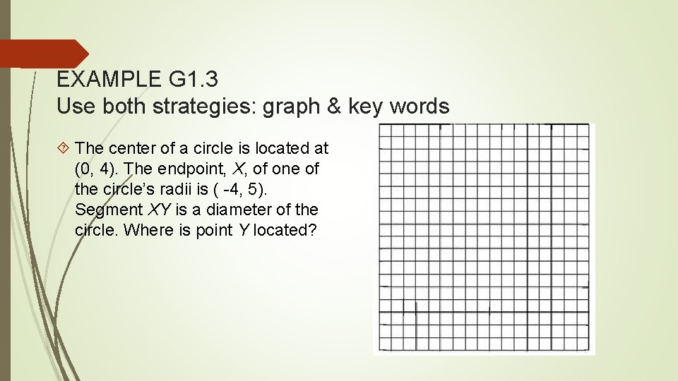 EXAMPLE G 1. 3 Use both strategies: graph & key words The center of