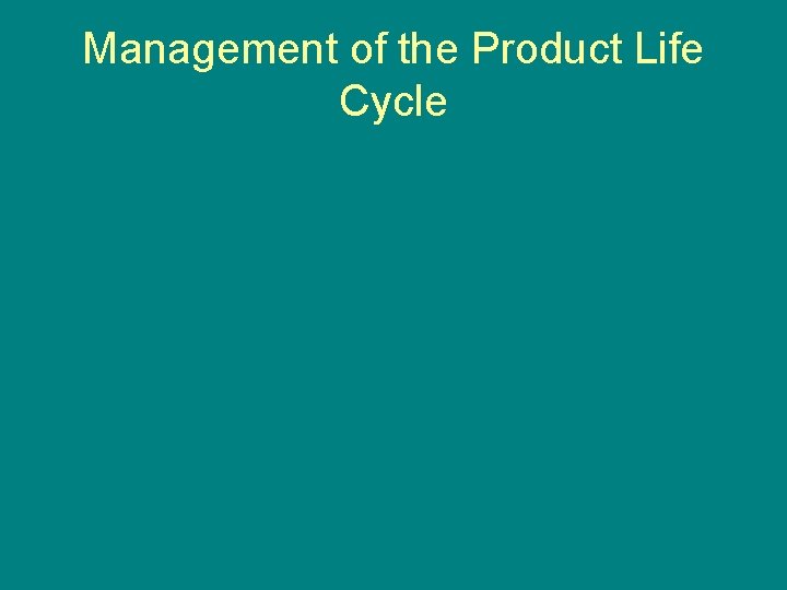 Management of the Product Life Cycle 