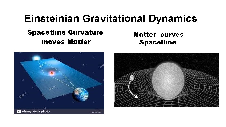 Einsteinian Gravitational Dynamics Spacetime Curvature moves Matter curves Spacetime 