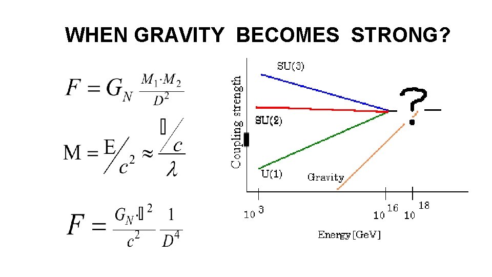 WHEN GRAVITY BECOMES STRONG? 