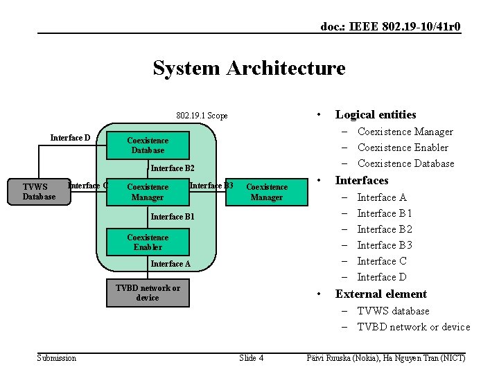 doc. : IEEE 802. 19 -10/41 r 0 System Architecture • 802. 19. 1