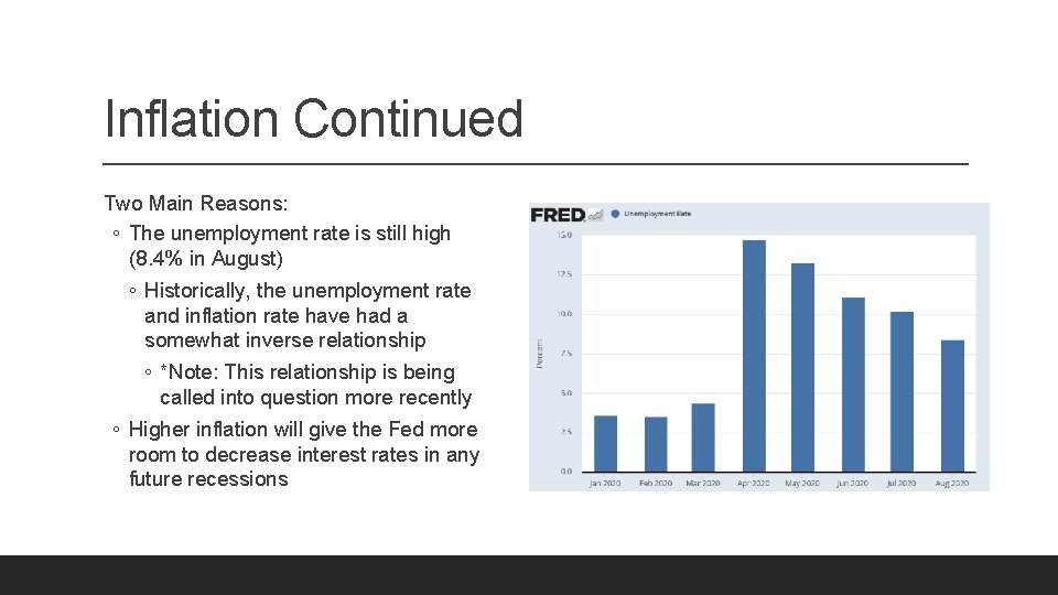 Inflation Continued Two Main Reasons: ◦ The unemployment rate is still high (8. 4%