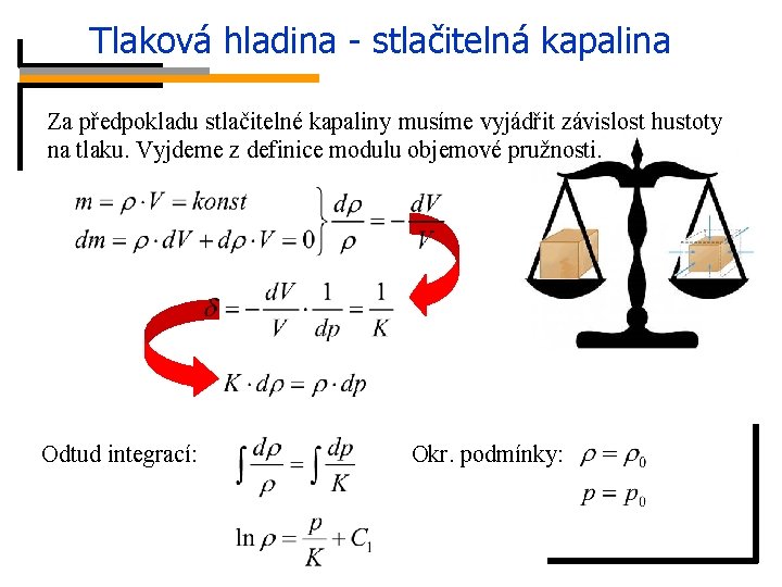 Tlaková hladina - stlačitelná kapalina Za předpokladu stlačitelné kapaliny musíme vyjádřit závislost hustoty na