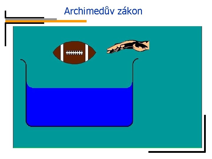 Archimedův zákon 