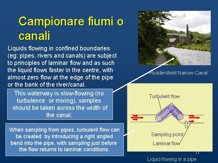 Campionare fiumi o canali Liquids flowing in confined boundaries (eg: pipes, rivers and canals)