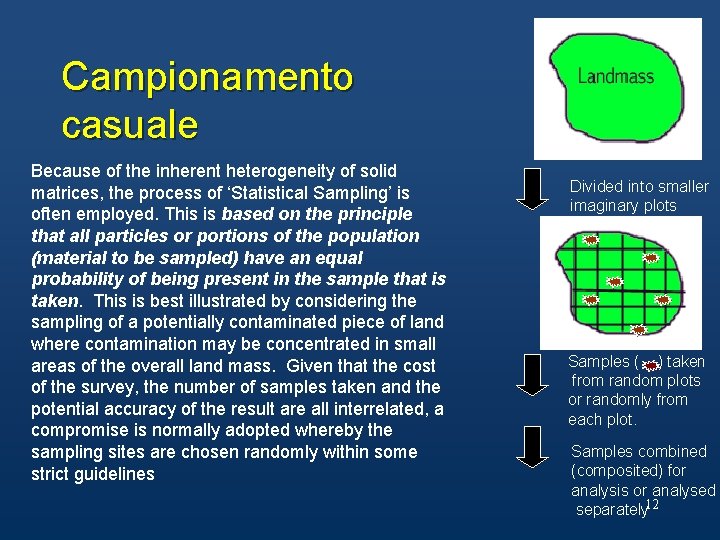 Campionamento casuale Because of the inherent heterogeneity of solid matrices, the process of ‘Statistical