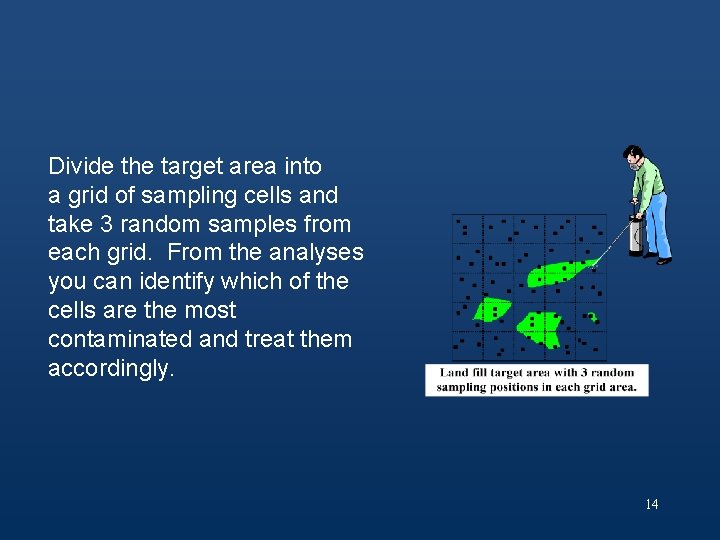 Divide the target area into a grid of sampling cells and take 3 random