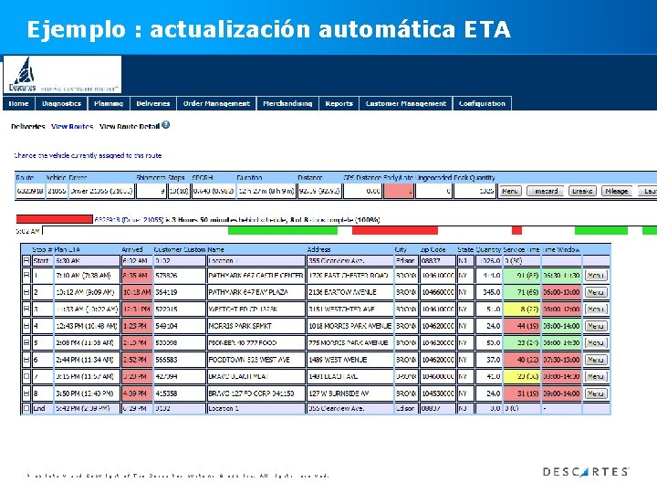 Ejemplo : actualización automática ETA Proprietary and Copyright of The Descartes Systems Group Inc.