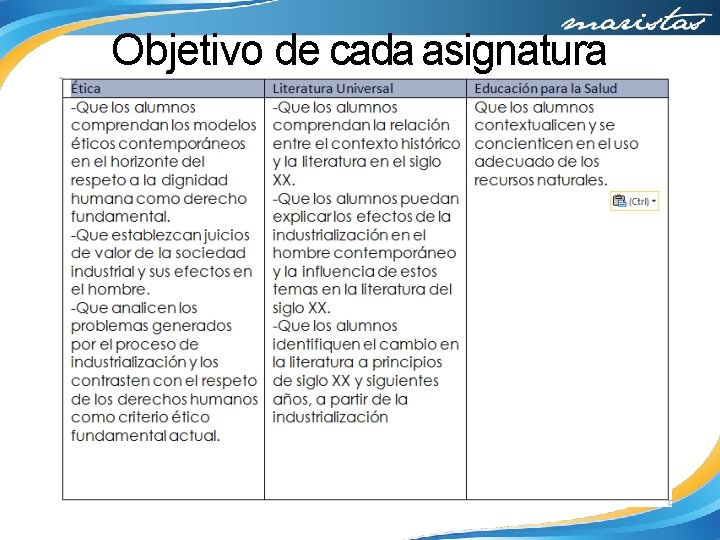 Objetivo de cada asignatura 