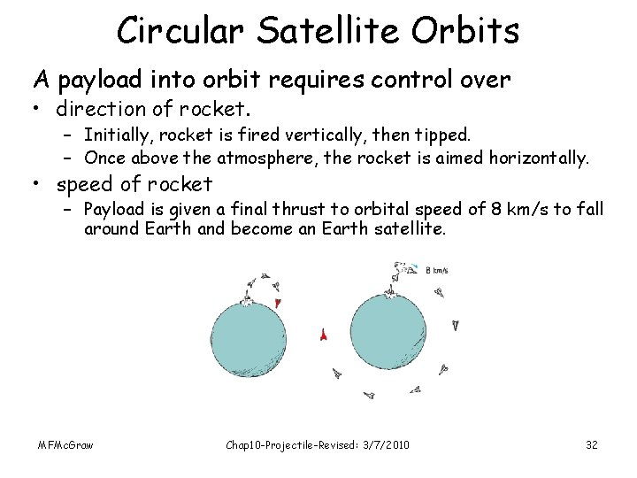 Circular Satellite Orbits A payload into orbit requires control over • direction of rocket.