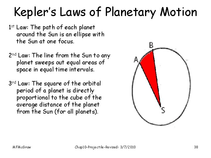 Kepler’s Laws of Planetary Motion 1 st Law: The path of each planet around