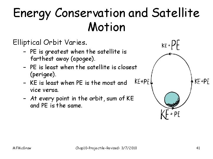 Energy Conservation and Satellite Motion Elliptical Orbit Varies. – PE is greatest when the