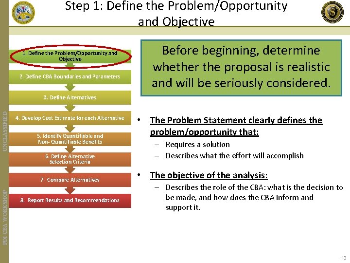 Step 1: Define the Problem/Opportunity and Objective 1. Define the Problem/Opportunity and Objective 2.