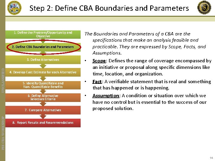 Step 2: Define CBA Boundaries and Parameters 1. Define the Problem/Opportunity and Objective 2.