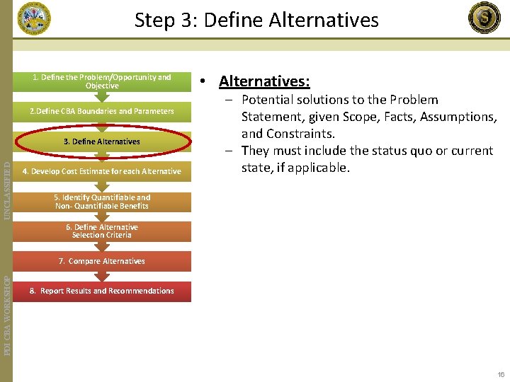 Step 3: Define Alternatives 1. Define the Problem/Opportunity and Objective 2. Define CBA Boundaries