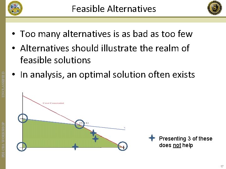 PDI CBA WORKSHOP UNCLASSIFIED Feasible Alternatives • Too many alternatives is as bad as