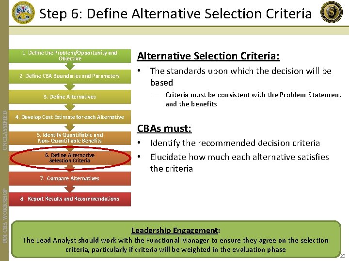 Step 6: Define Alternative Selection Criteria 1. Define the Problem/Opportunity and Objective 2. Define