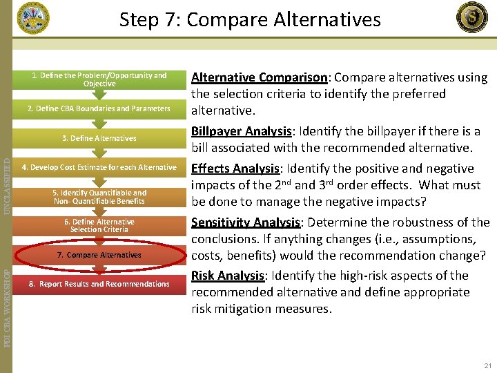 Step 7: Compare Alternatives 1. Define the Problem/Opportunity and Objective 2. Define CBA Boundaries