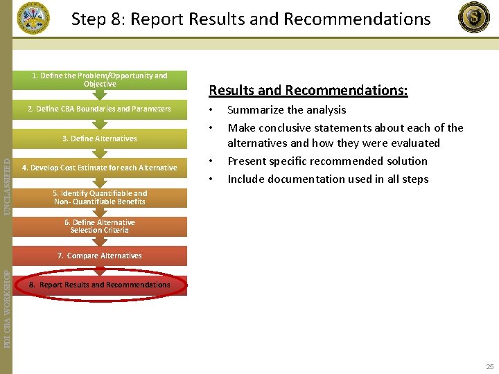 Step 8: Report Results and Recommendations 1. Define the Problem/Opportunity and Objective 2. Define