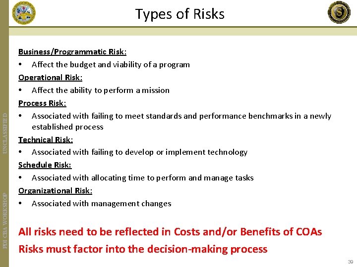 PDI CBA WORKSHOP UNCLASSIFIED Types of Risks Business/Programmatic Risk: • Affect the budget and