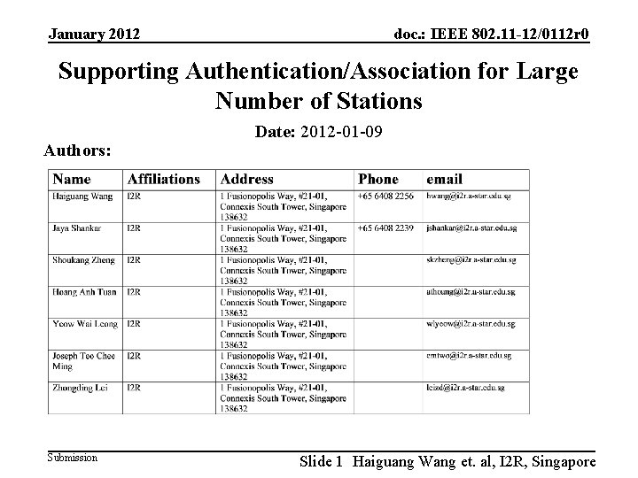January 2012 doc. : IEEE 802. 11 -12/0112 r 0 Supporting Authentication/Association for Large