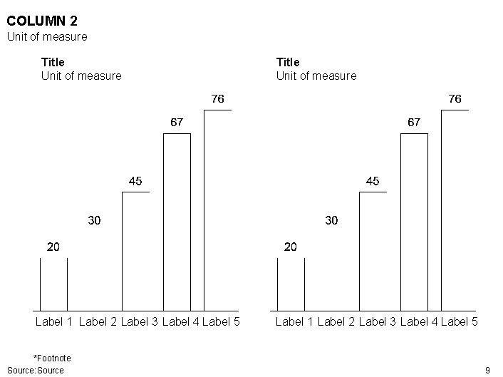 COLUMN 2 Unit of measure Title Unit of measure Label 1 Label 2 Label