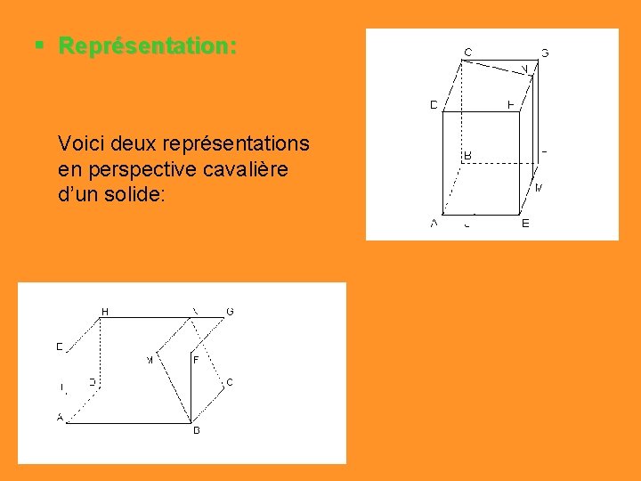 § Représentation: Voici deux représentations en perspective cavalière d’un solide: § Représentation: Voici deux représentations en perspective cavalière d’un solide: