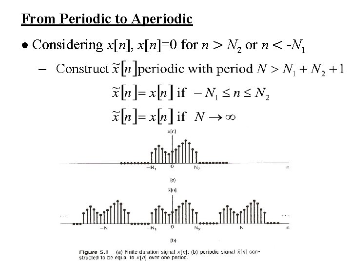 From Periodic to Aperiodic l Considering x[n], x[n]=0 for n > N 2 or