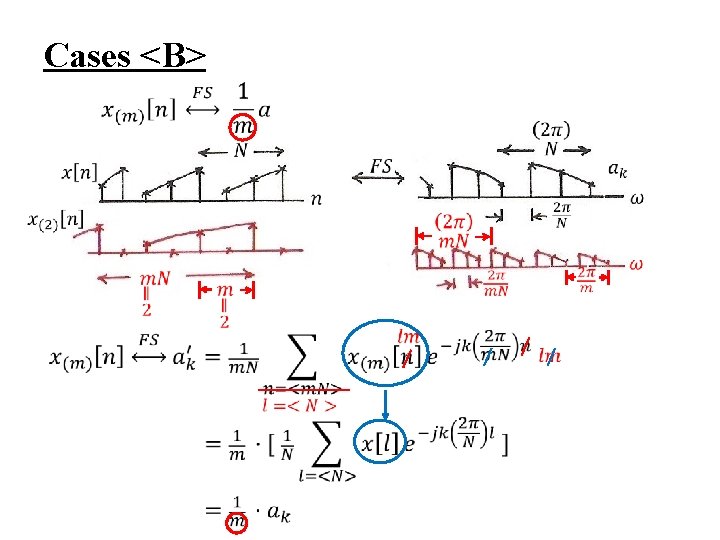 Cases <B> 