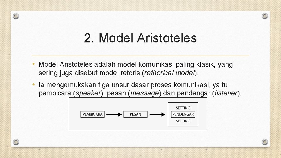 2. Model Aristoteles • Model Aristoteles adalah model komunikasi paling klasik, yang sering juga