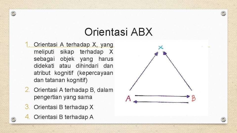 Orientasi ABX 1. Orientasi A terhadap X, yang meliputi sikap terhadap X sebagai objek