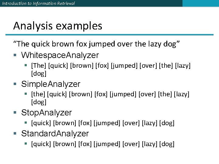 Introduction to Information Retrieval Analysis examples “The quick brown fox jumped over the lazy