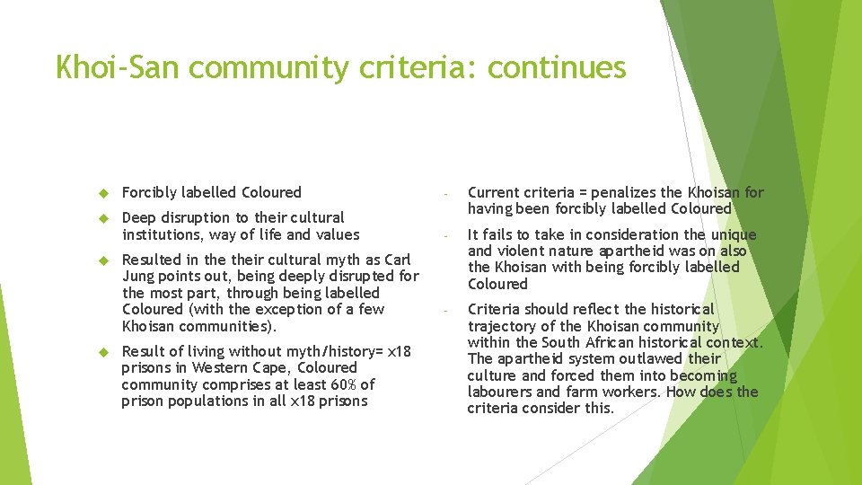 Khoi-San community criteria: continues Forcibly labelled Coloured - Deep disruption to their cultural institutions,