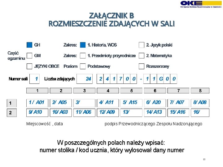 ZAŁĄCZNIK B ROZMIESZCZENIE ZDAJĄCYCH W SALI Miejscowość , data podpis Przewodniczącego Zespołu Nadzorującego W