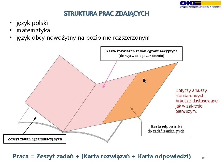 STRUKTURA PRAC ZDAJĄCYCH • język polski • matematyka • język obcy nowożytny na poziomie