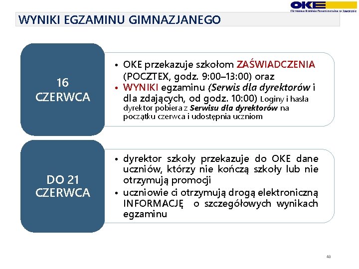 WYNIKI EGZAMINU GIMNAZJANEGO 16 CZERWCA DO 21 CZERWCA • OKE przekazuje szkołom ZAŚWIADCZENIA (POCZTEX,