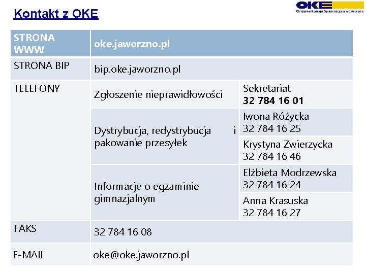 Kontakt z OKE STRONA WWW oke. jaworzno. pl STRONA BIP bip. oke. jaworzno. pl