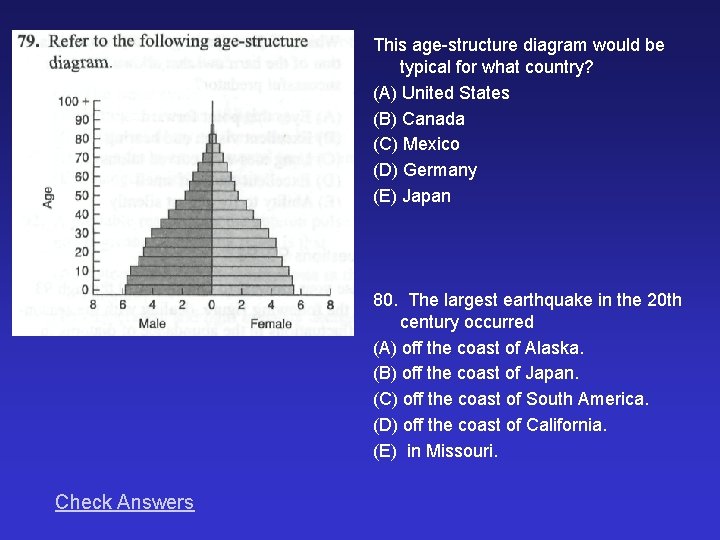 This age structure diagram would be typical for what country? (A) United States (B)