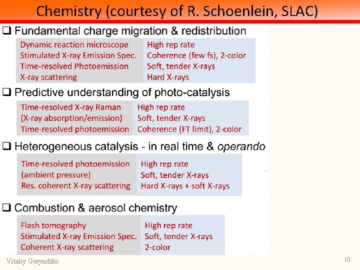 Chemistry (courtesy of R. Schoenlein, SLAC) Vitaliy Goryashko 10 