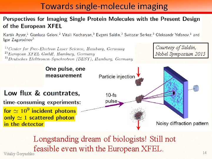 Towards single-molecule imaging Courtesy of Saldin, Nobel Symposium 2015 Longstanding dream of biologists! Still