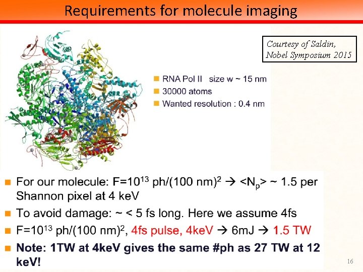 Requirements for molecule imaging Courtesy of Saldin, Nobel Symposium 2015 Vitaliy Goryashko 16 