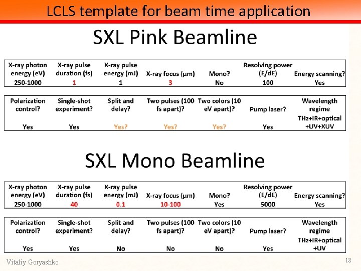 LCLS template for beam time application Vitaliy Goryashko 18 