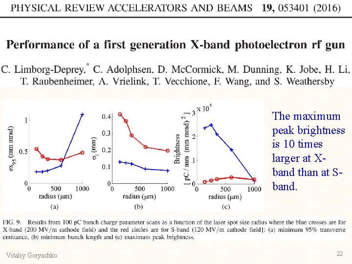 The maximum peak brightness is 10 times larger at Xband than at Sband. Vitaliy