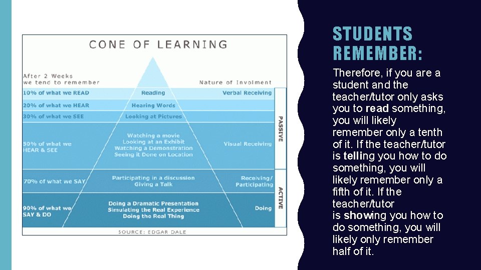 STUDENTS REMEMBER: Therefore, if you are a student and the teacher/tutor only asks you