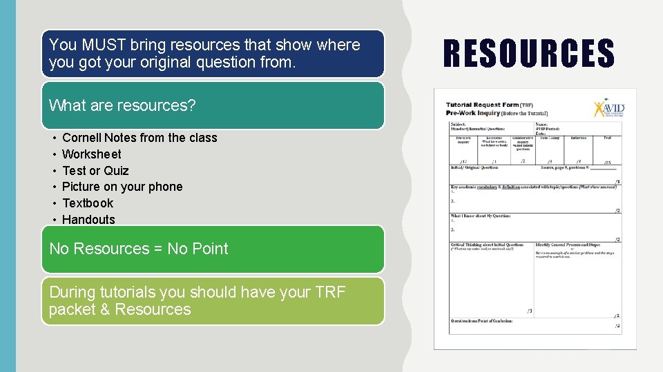 You MUST bring resources that show where you got your original question from. What