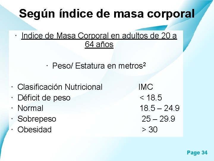 Según índice de masa corporal Indice de Masa Corporal en adultos de 20 a