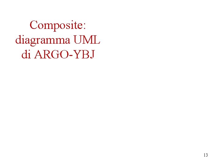 Composite: diagramma UML di ARGO-YBJ 13 