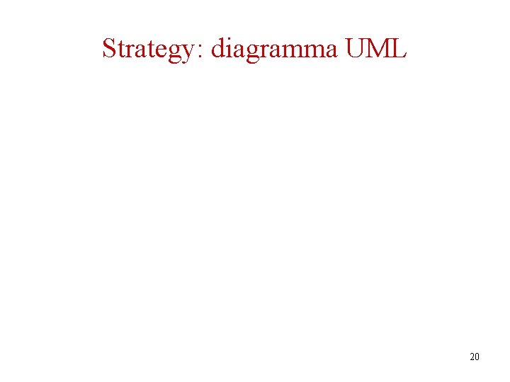 Strategy: diagramma UML 20 