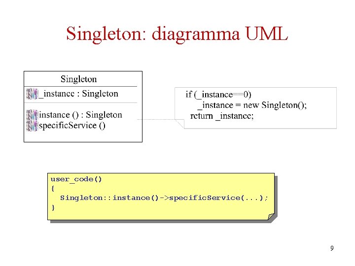 Singleton: diagramma UML user_code() { Singleton: : instance()->specific. Service(. . . ); } 9